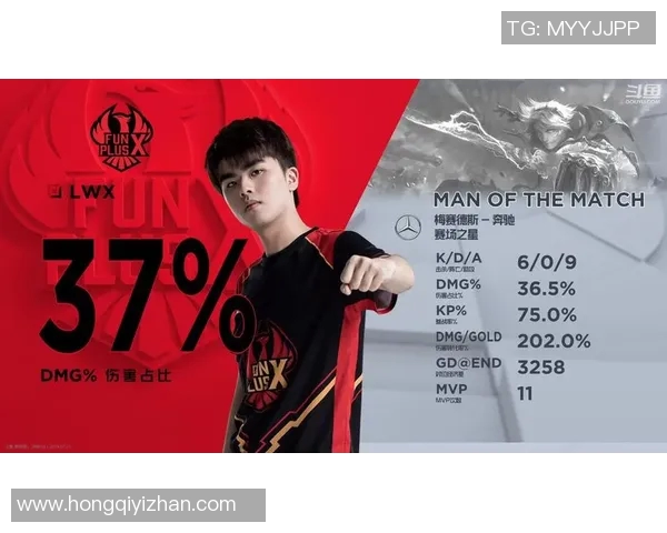 LNG战队在S15电竞总决赛中的转型与成长历程全景回顾 LNG战队在S15电竞总决赛中的转型与成长历程全景回顾