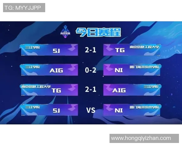 电竞实时数据揭秘IG战队心理素质在王者荣耀中的重要性与表现分析