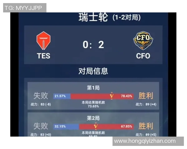 S15LOL比分王者荣耀技术排行榜V5强势夺冠引发热议和关注