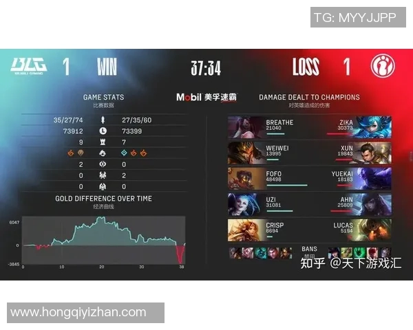 赛后复盘BLG与WE对决中的战术灵活性与应变能力分析