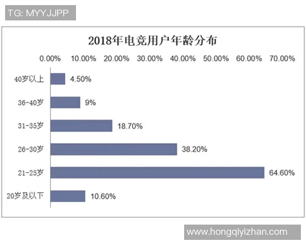 电竞实时数据特别报道V5战队的拼搏历程与荣耀时刻分析