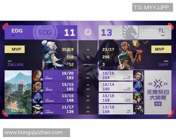 EDG在世界大师赛中的团队配合分析与表现点评实时数据