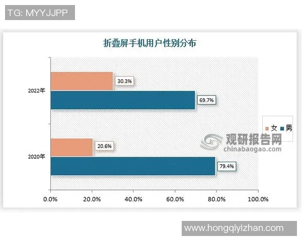 刘敏回顾和平精英发展历程与个人成长的深度专访实时数据