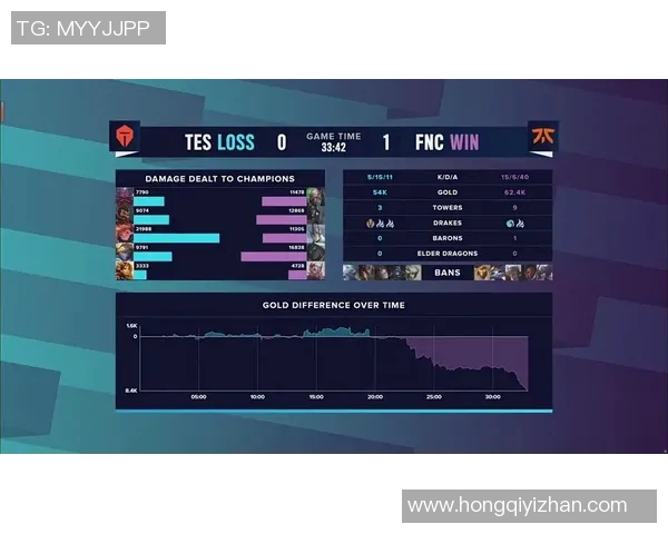 电竞数据揭秘英雄联盟成功秘诀的专访刘芳分享游戏背后的故事与策略 电竞数据揭秘英雄联盟成功秘诀的专访刘芳分享游戏背后的故事与策略