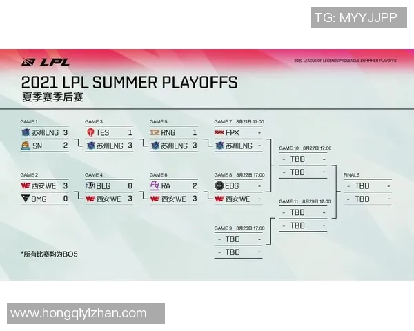 esports最新数据赛后复盘FPX与EDG对决中的战术分析与技术细节探讨