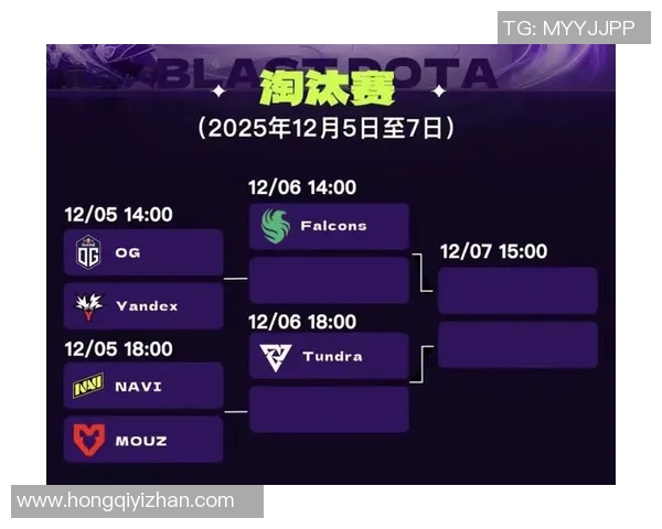 电竞新闻权威发布DOTA2灵活性实力榜单揭示顶尖选手与战队表现分析